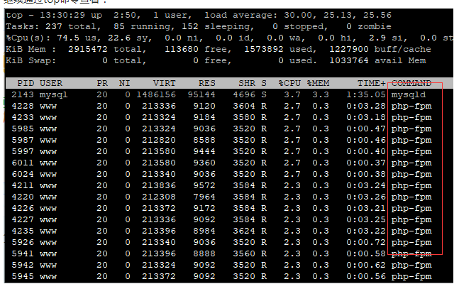 linux云服务器如何通过top看CPU性能指标